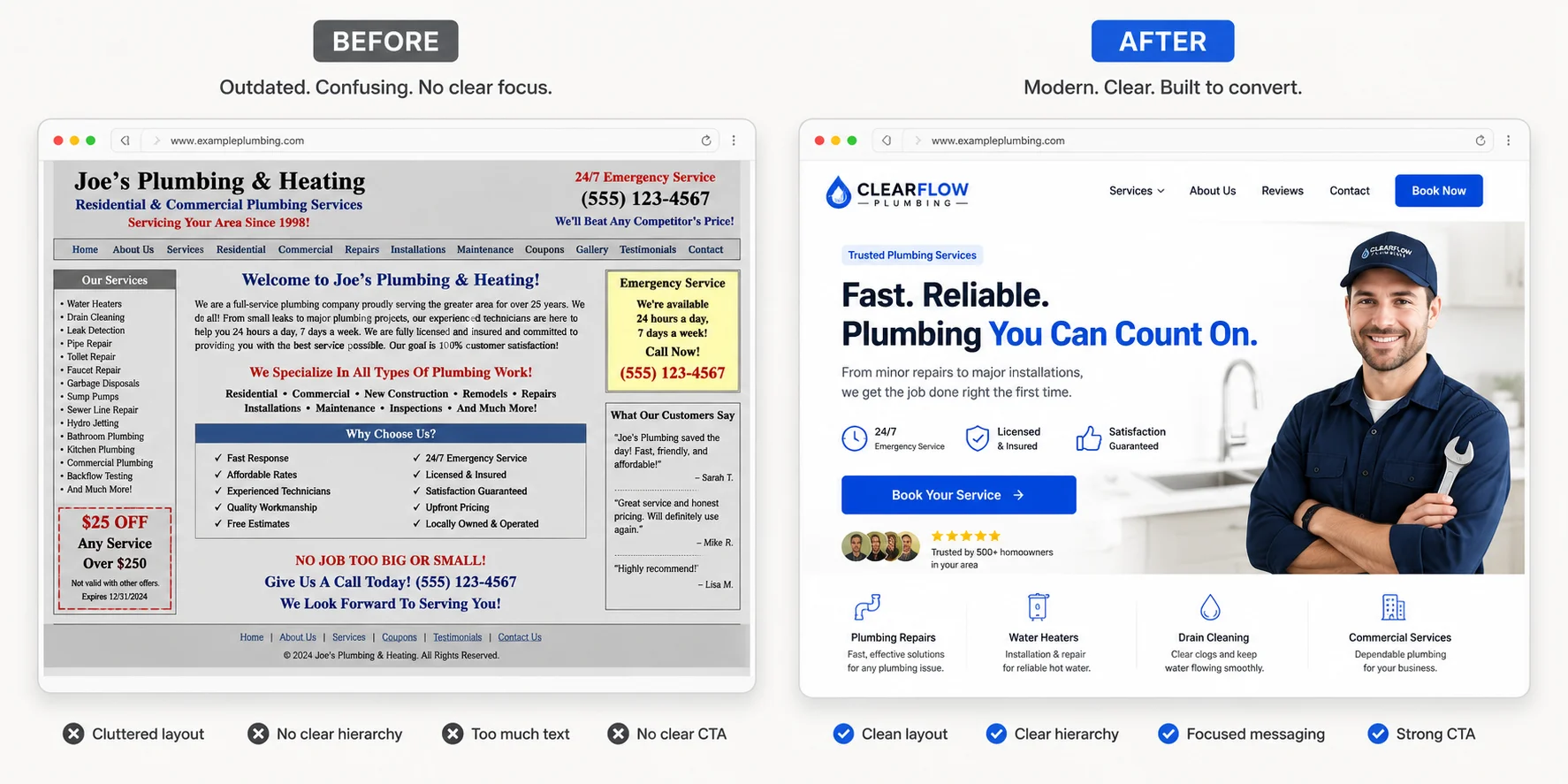 Website Transformation Before and After
