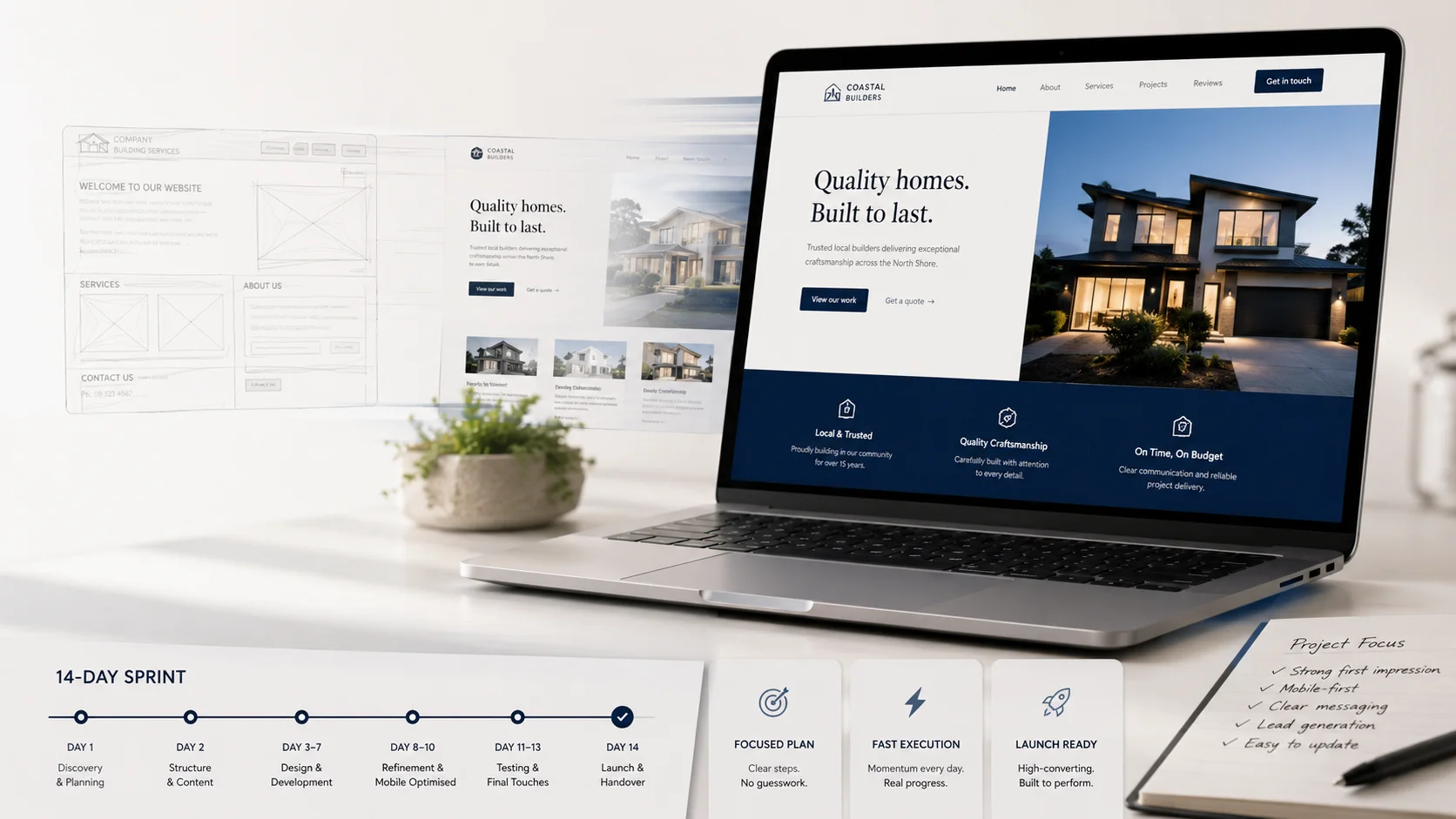 Website Sprint